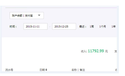 草根站长 互联网小白 建站经验 网站权重